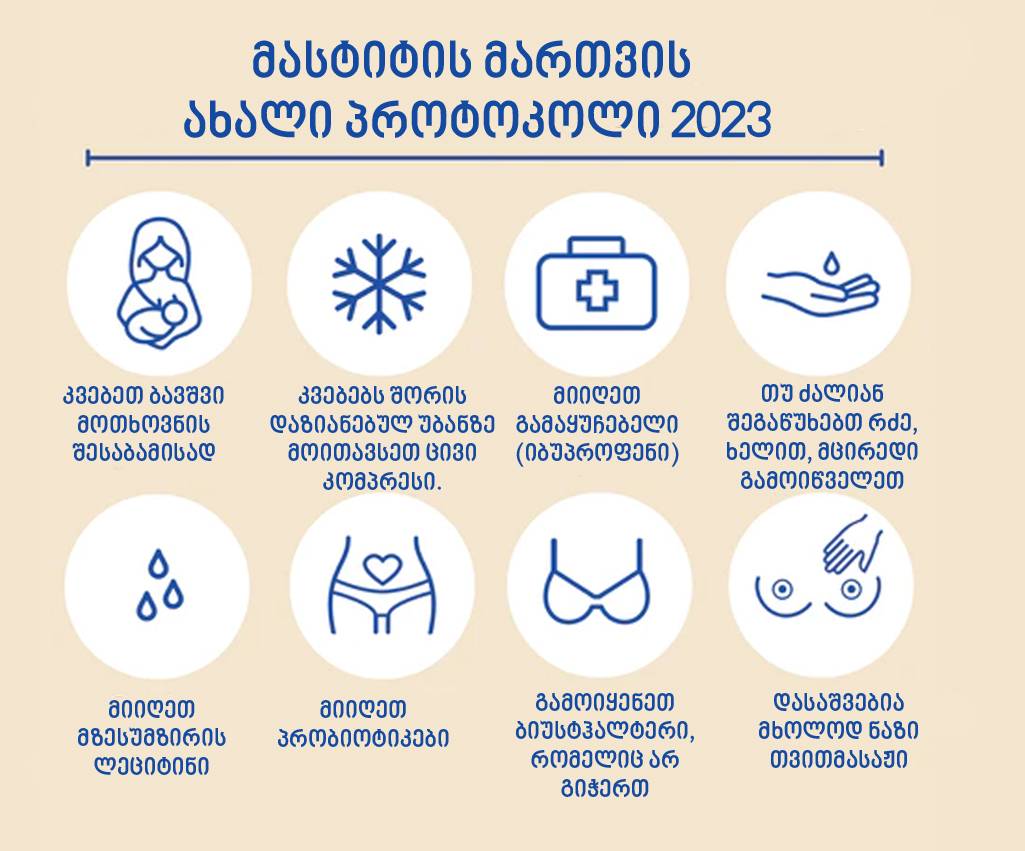 მასტიტი, 