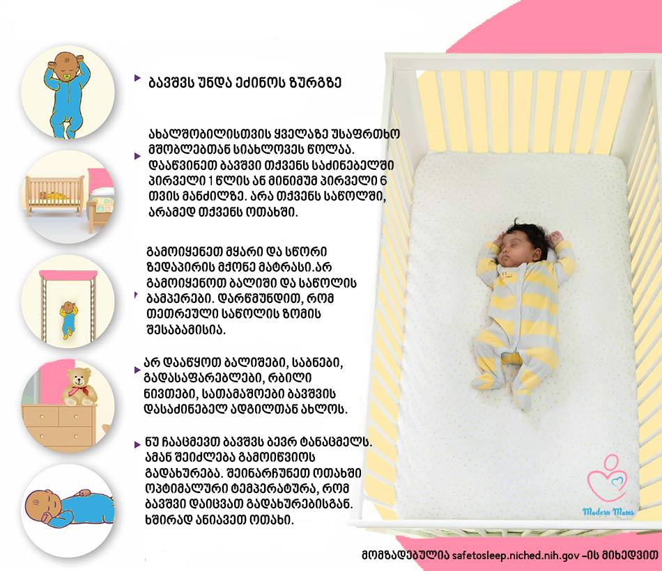 უსაფრთხო ძილი, ძილი, sids, ზურგზე ძილი, 