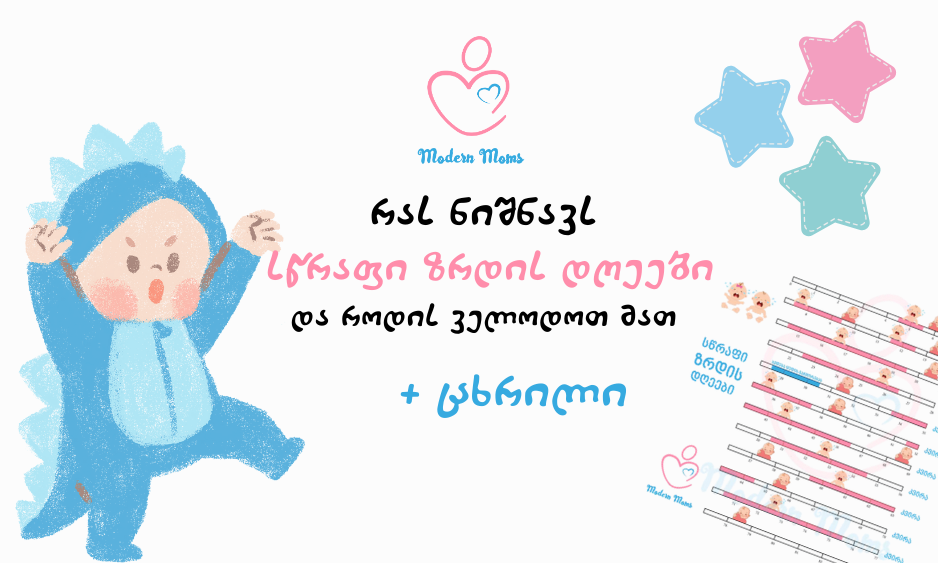 ზრდის დღეები, ზრდის დღეების ცხრილი,